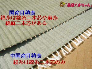 琉球
