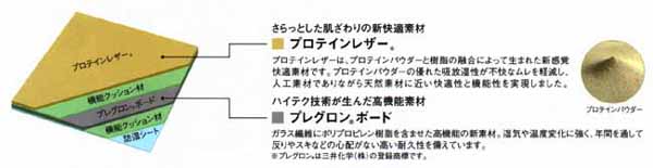 レザー畳・プレフ