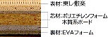 構造